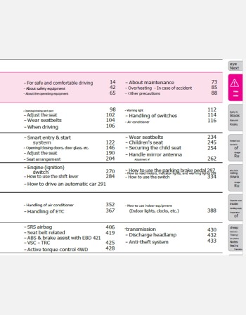 toyota isis 2016-2017 owners manual in english